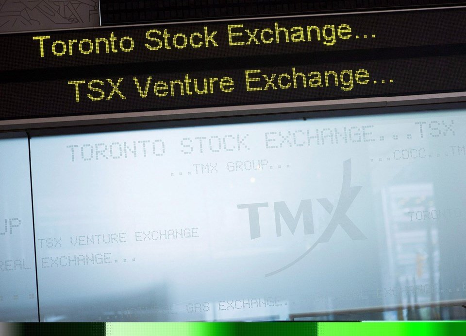 TSX falls nearly 150 points amid trade tensions, U.S. markets also negative