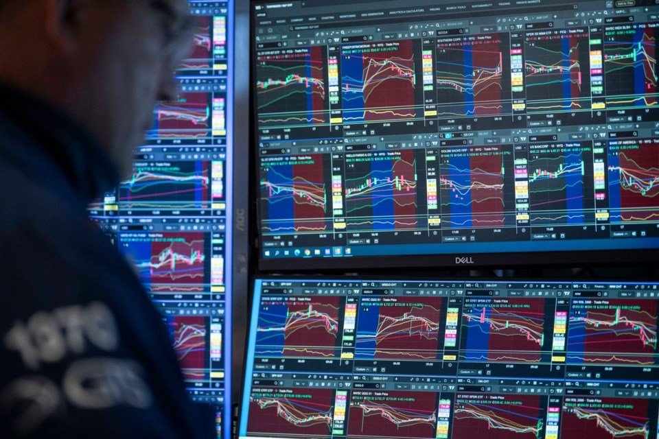 S&P/TSX composite down more than 50 points, U.S. stock markets negative