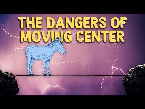 Politics and its Discontents: More On The Democrats