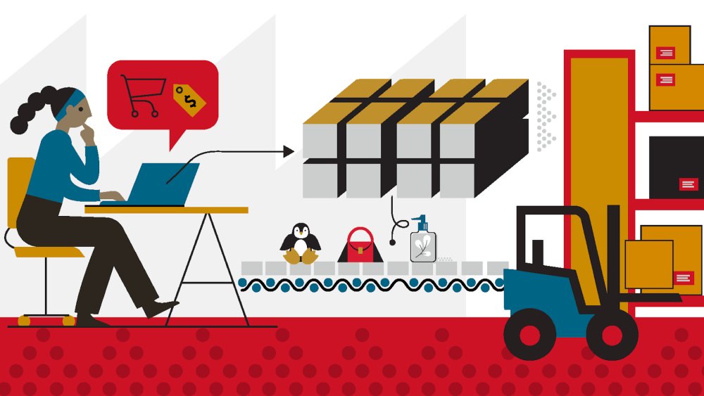 AI Redefines Holiday Shopping: Trends in Price, Shipping and Returns