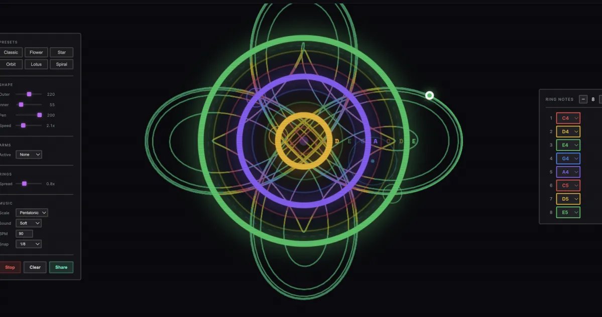 Doodle generative compositions in your browser with Musical Spirograph