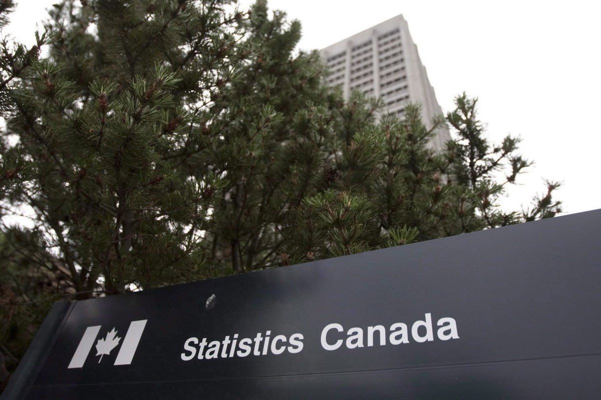 ‘Not yet strong’: Canada adds surprise 75,000 jobs in July but recovery still ongoing
