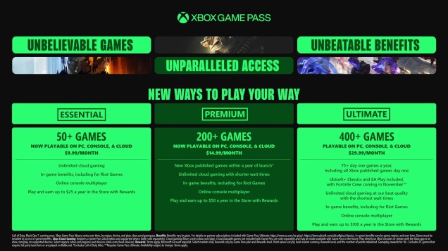 Xbox Kept At Least One Big Promise In Its Most Tumultuous Year Ever