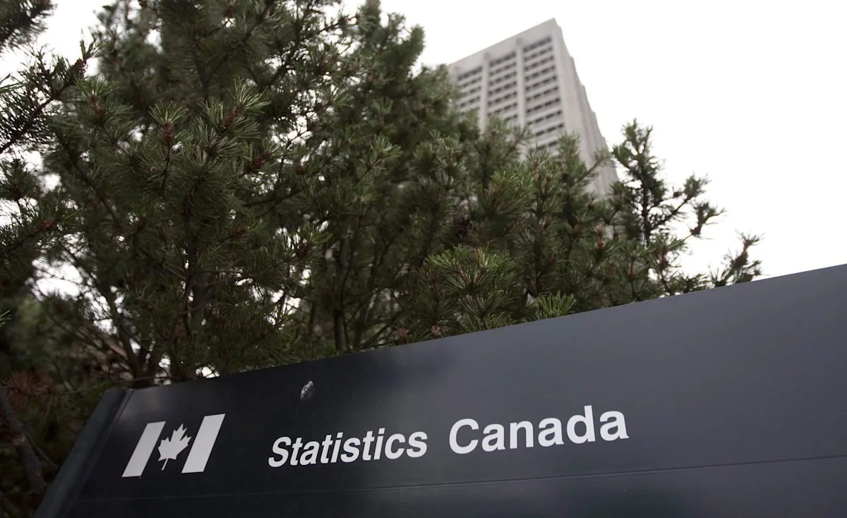 ‘Not yet strong’: Canada adds surprise 75,000 jobs in July but recovery still ongoing