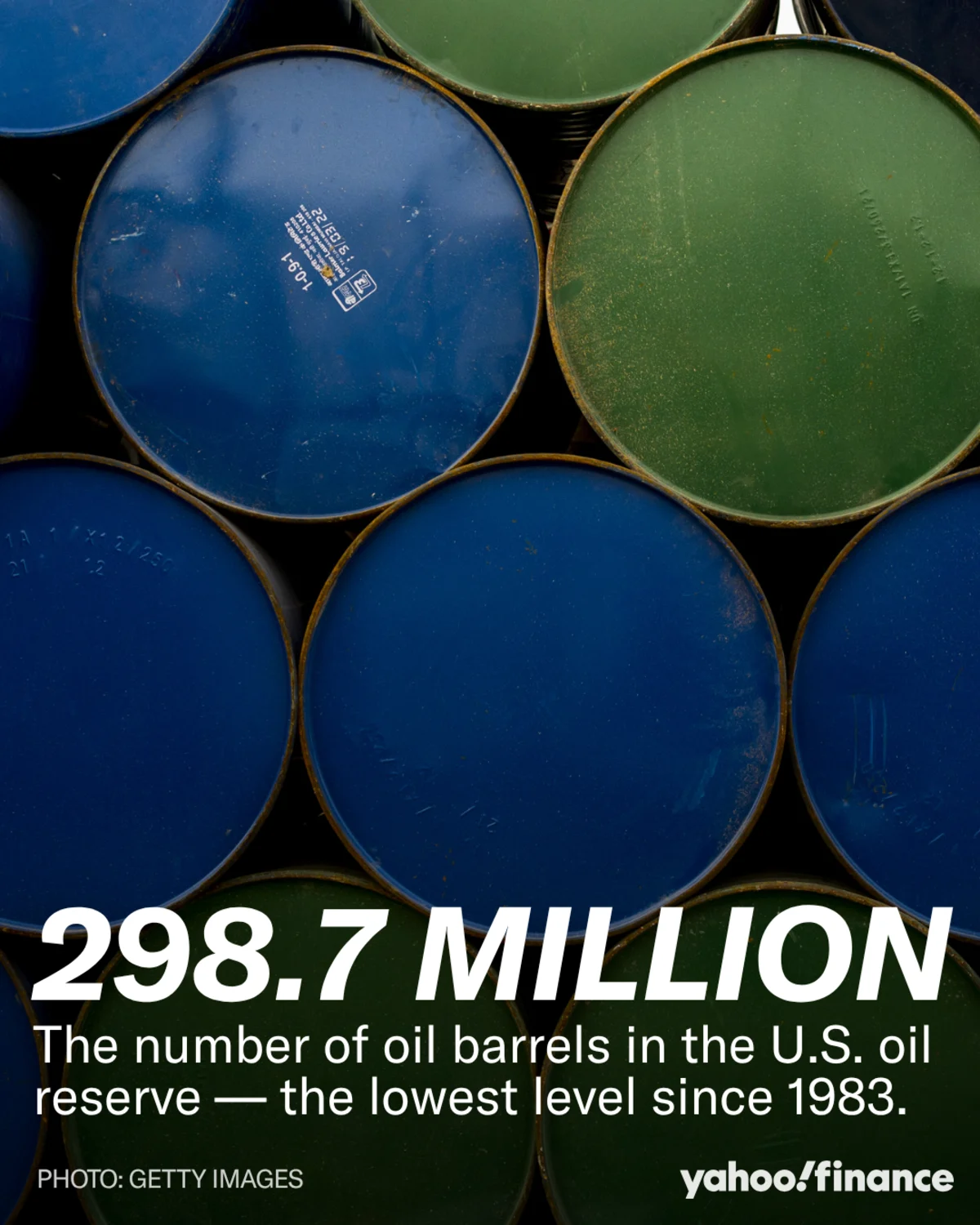America's stockpile of crude oil has dropped to the lowest level in more than 40 years.🛢️ The reserve has declined by roughly 116 million barrels this year.
