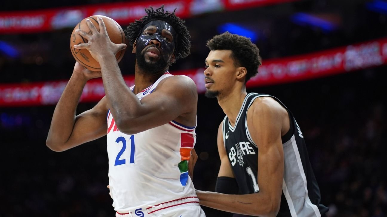 Stacking which teams can keep the NBA’s parity run going