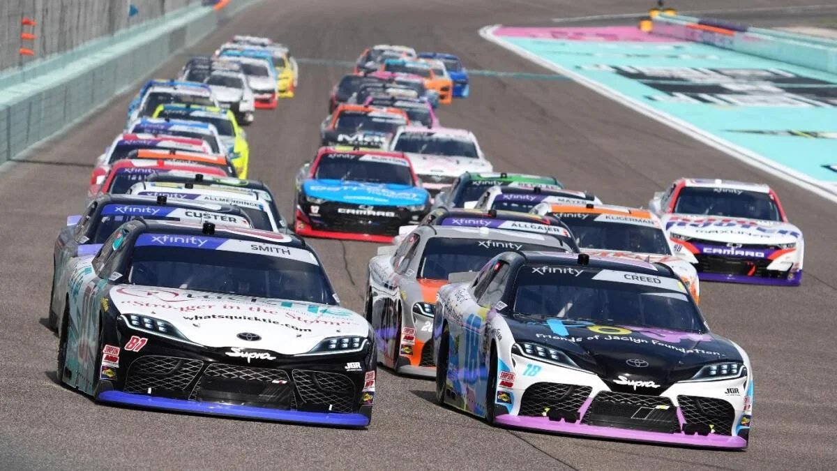 Motor Sports Betting Guide 2026: Best F1 Racing Sites & Apps