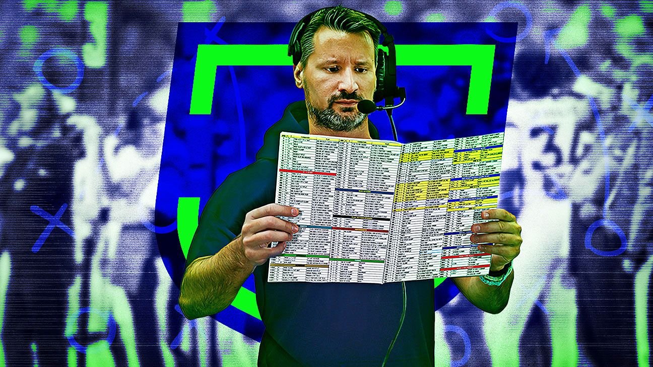 Mike Clay’s Playbook, Part 3: How to manage your team postdraft