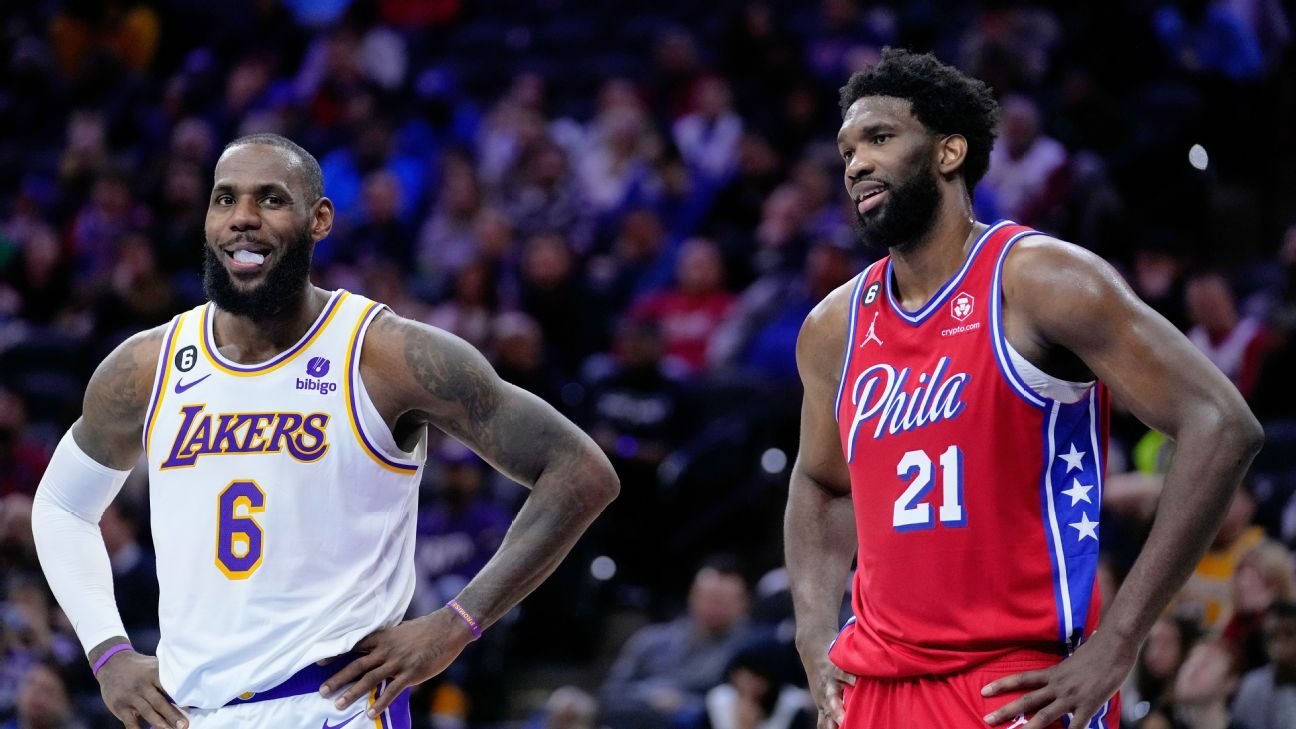Philadelphia 76ers offseason recap, early 2026-27 season preview