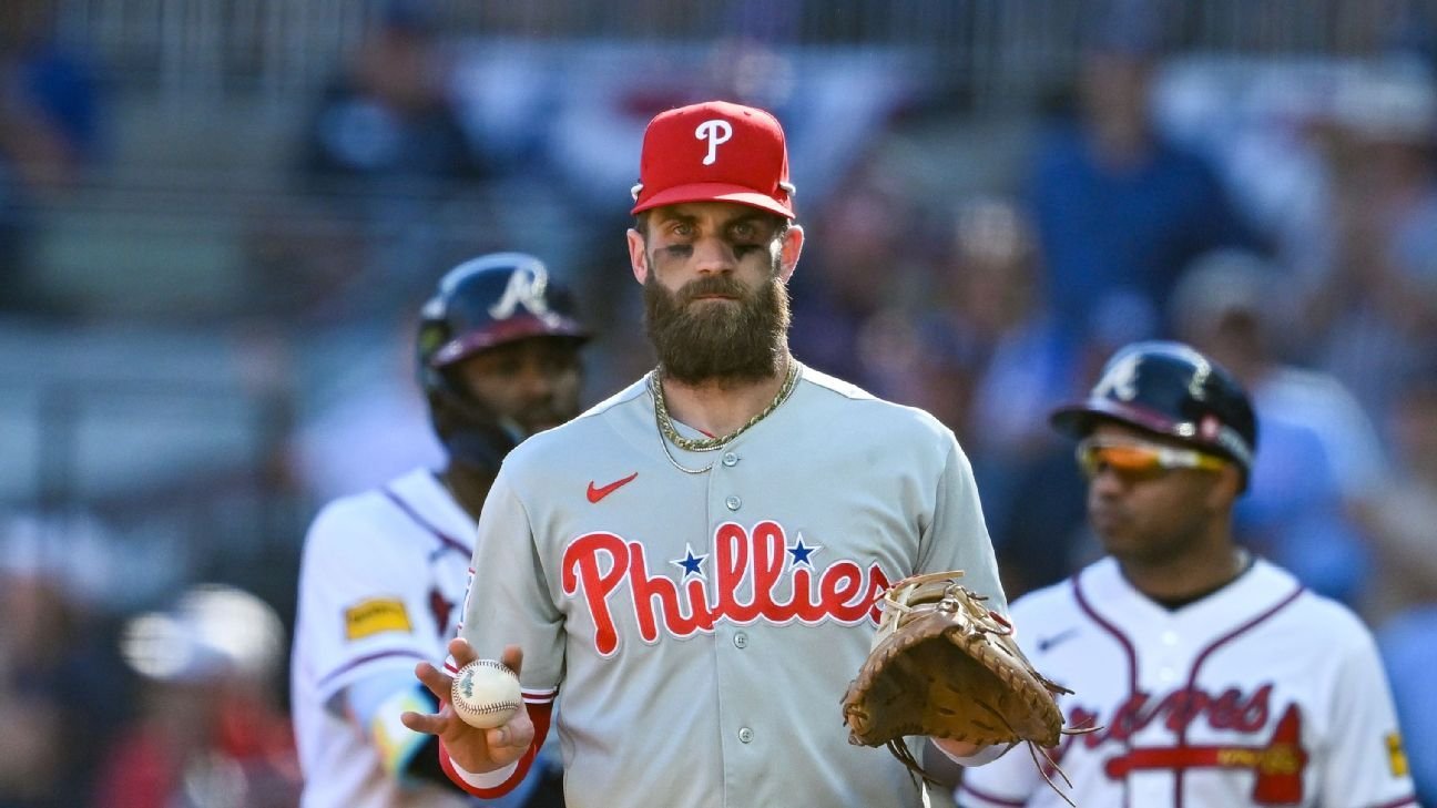 2026 MLB wild-card series Day 2: Live updates, lineups, analysis