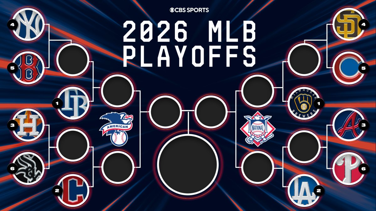 2026 MLB playoff bracket: Scores, schedule, where to watch as baseball postseason kicks off