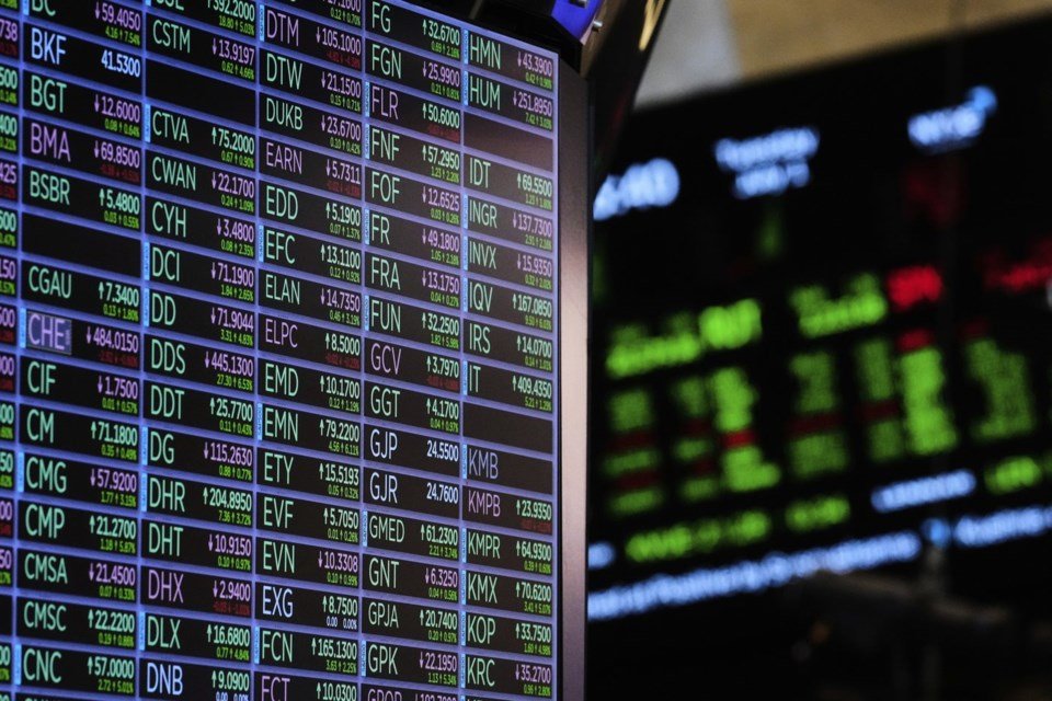 S&P/TSX composite down in late-morning trading, U.S. stock markets higher