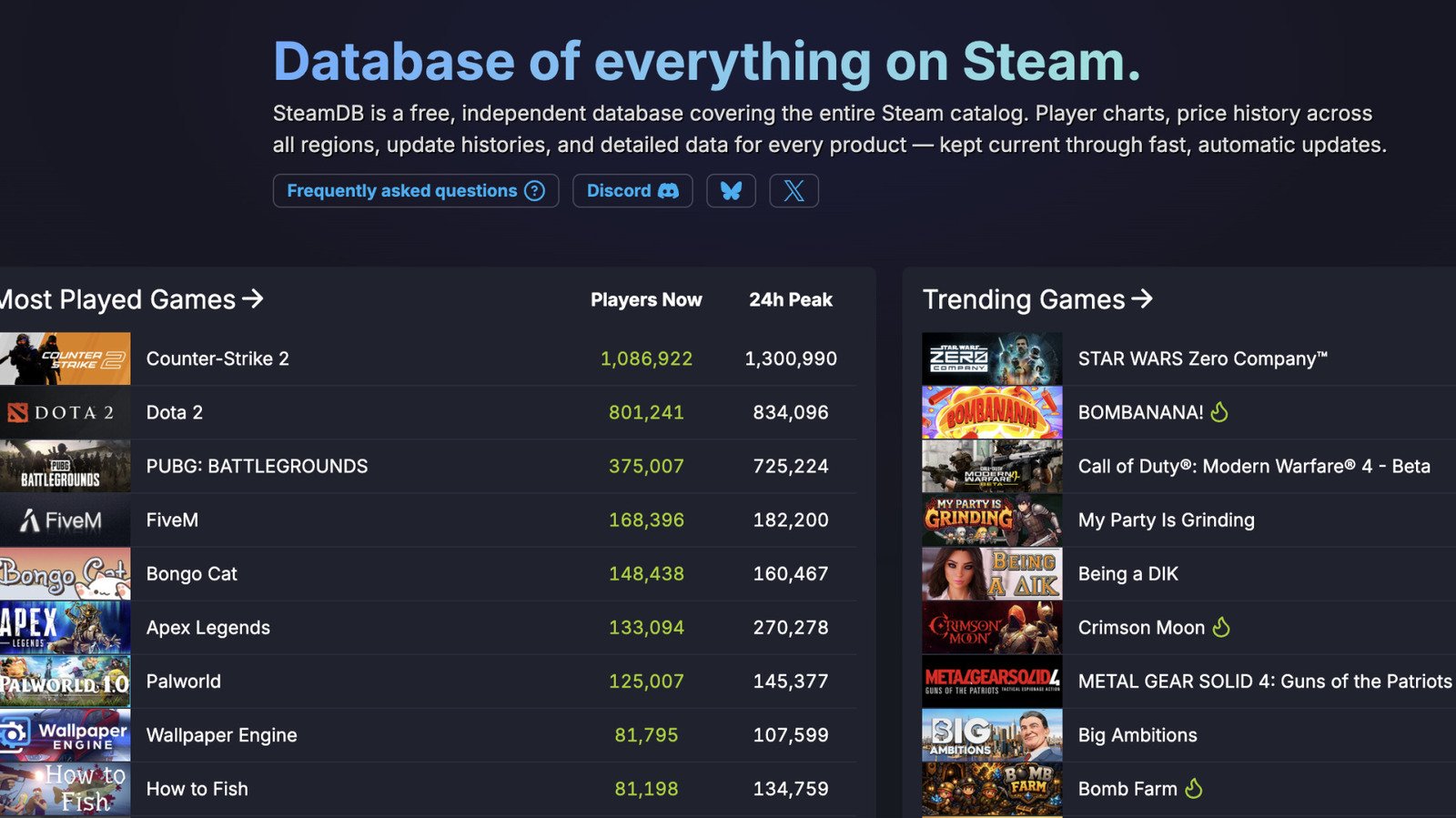 Modding Platform Nexus Mods Now Owns SteamDB
