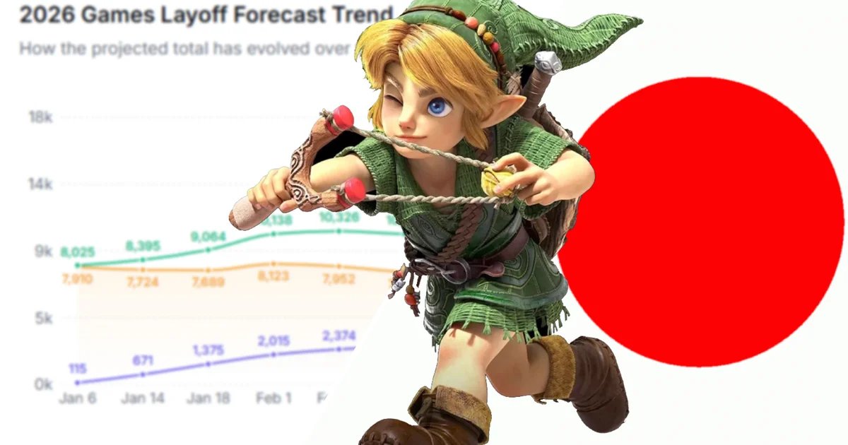 Why do Japanese studios suffer fewer layoffs? Because they have smaller teams and don’t pay their execs $30m, says one expert