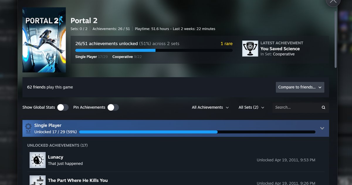 Steam’s Achievement Sets beta aims to stop new content breaking your completion status