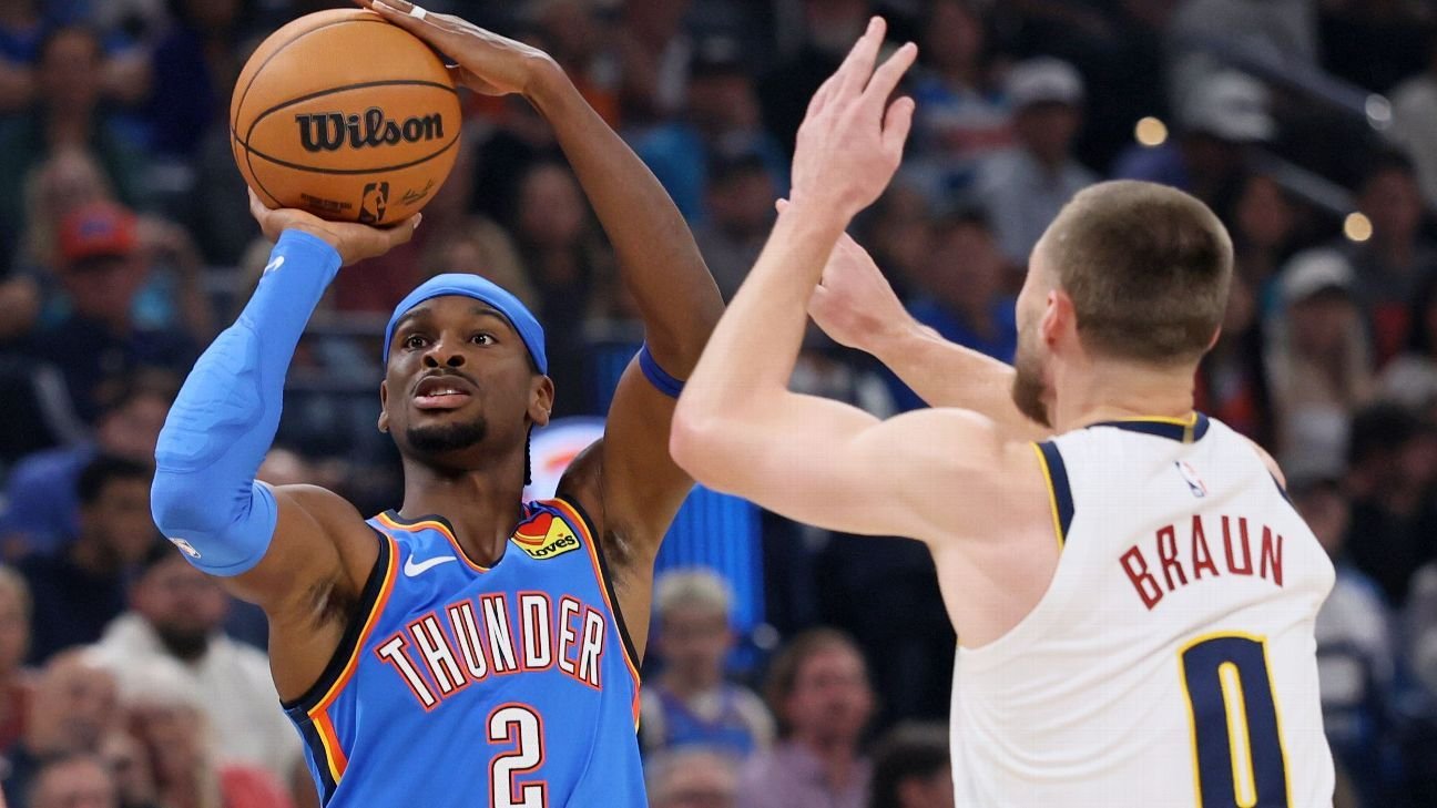 Gilgeous-Alexander’s record 20-point streak ends in Thunder win