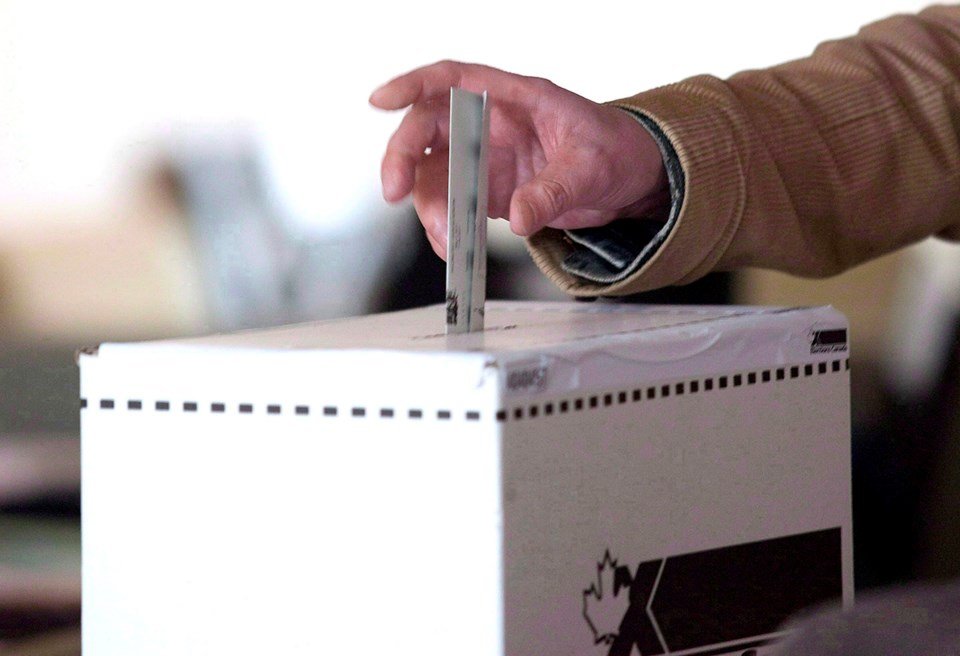Opinion: B.C. should restore the secret ballot for union certification