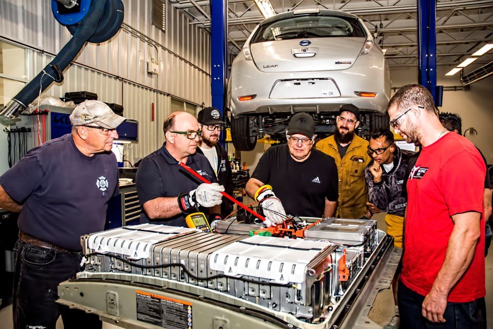 Opinion: Canada’s innovation gap is a commercialization problem