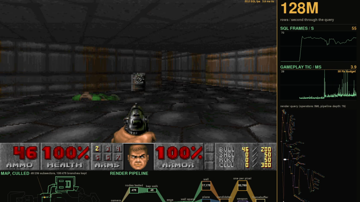 Someone got Doom in an SQL database