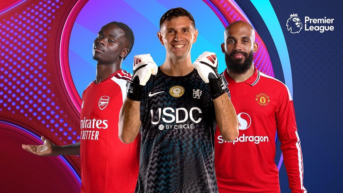 Highlights and analysis on Match of the Day