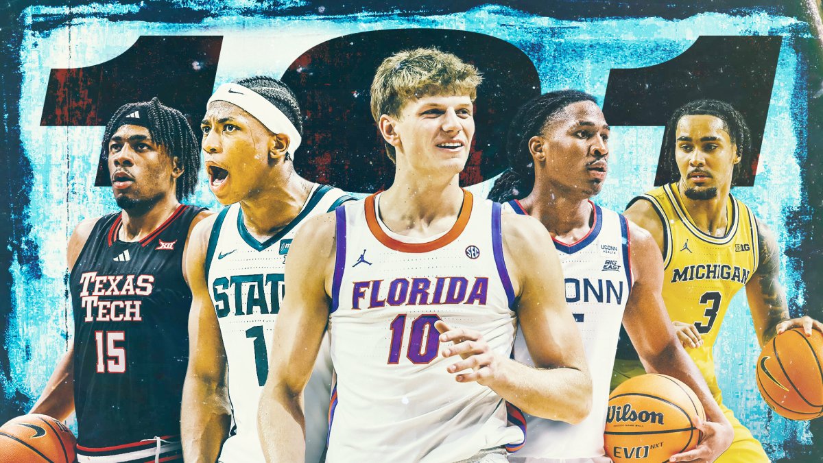 College basketball rankings: Top 100 And 1 players who will define the 2026-27 season